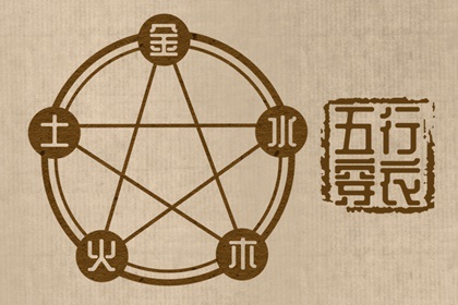 2032年04月18日午日穿衣指南：五行选色助力好运
